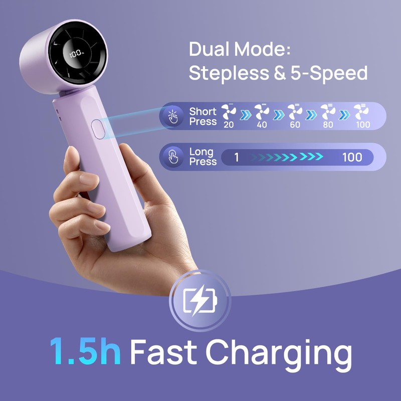 DUOMIY Portable Handheld Turbo Fan, Mini Personal fan 16000RPM Speed(1-100)