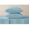 Extra Deep Sheets-Cotton Bed Sheets - 100% Cotton - 22