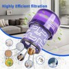 Vacuum Filter Replacement Parts Compatible with Dyson Cyclone V11 Animal,