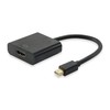 equip Mini Displayport-HDMI – Mini Display Port to HDMI Adapter,