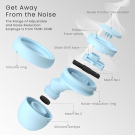 LOETRUY Earplugs for Noise Reduction, Two-Mode Reuseable Earplugs for Concerts,Work,Focus,Travel & Party with 7 Pairs Eartips,Hearing Ear Protection Earplugs - NRR of 15dB-20dB Noise Cancelling