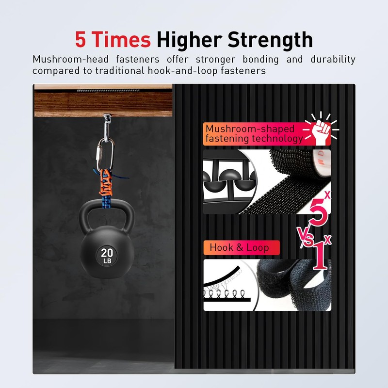 Dual Lock SJ3550 Made of 3M Heavy Duty Reclosable Fastener