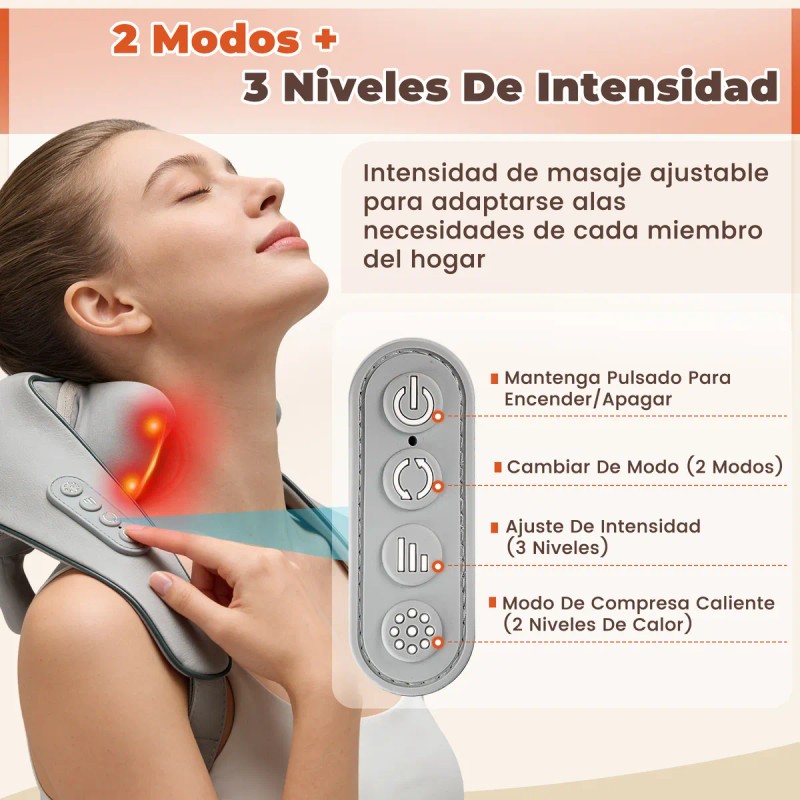 Masajeadores Electricos Para Cuello Hombros Espalda Portátil