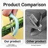 P-Peeler for Tupper with 2 Replacement Blades, Peeler for Vegetables,