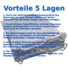 Suitable bag for Vorwerk Kobold VK 140