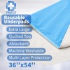 Vakly XL Washable Underpads 36" x 54" [2 Pack] –