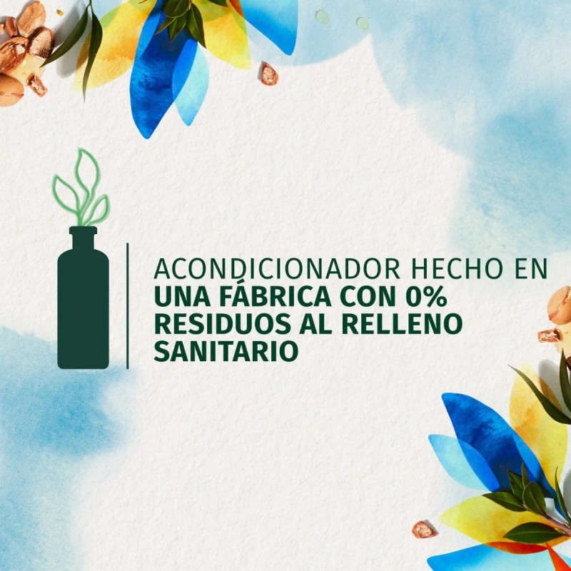 Acondicionador Herbal Essences Bíorenew Argan Oil Of Morroco