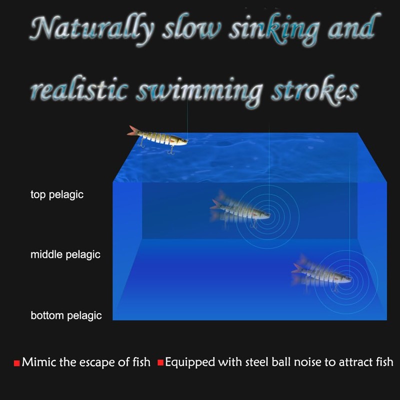 Fishing Accessories Trout Bait Perch Bait Pike Bait Rubber Fish