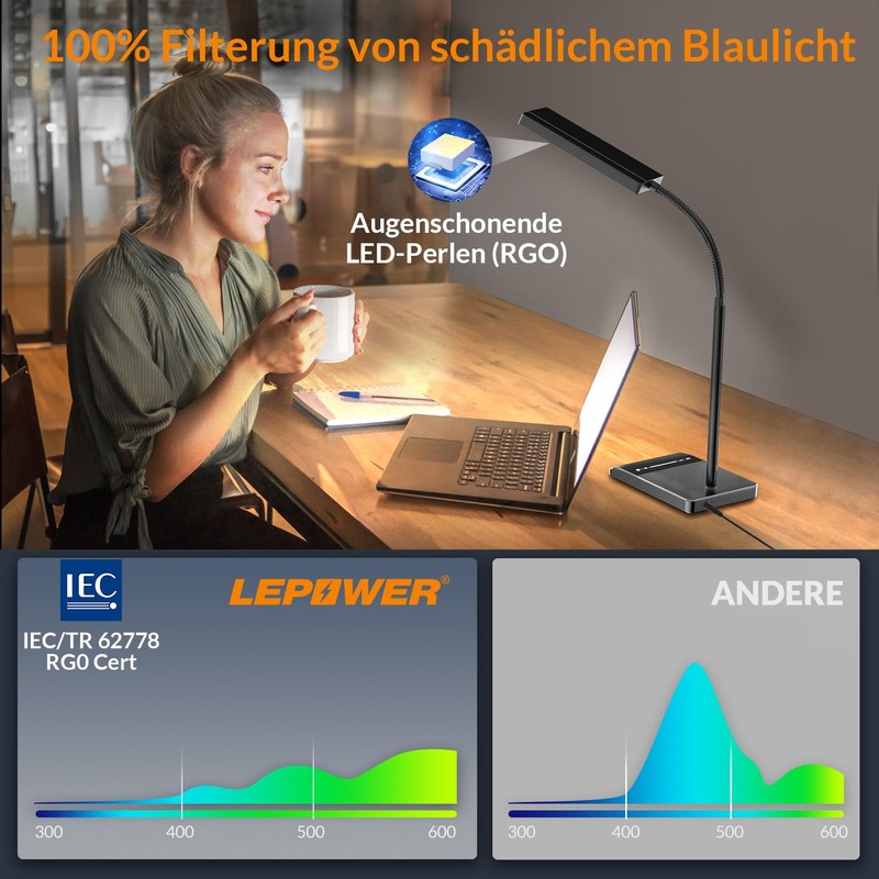 LEPOWER LED Desk Lamp 800 LM Dimmable Table Lamp 12