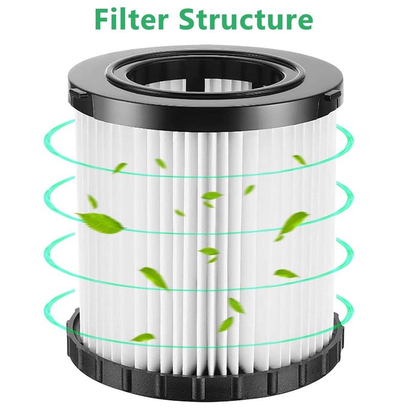 DCV5801H Hepa Replacement Filter Compatible with DeWalt DCV580 DCV581H Wet