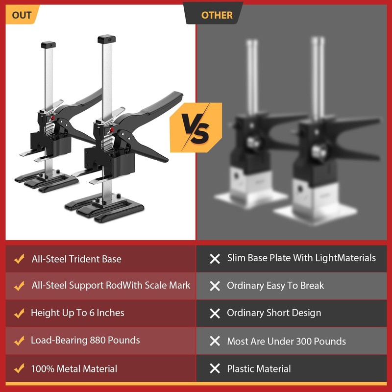 2 Pack Labor Saving Arm Jack Handle, 6.69 Inch Lift