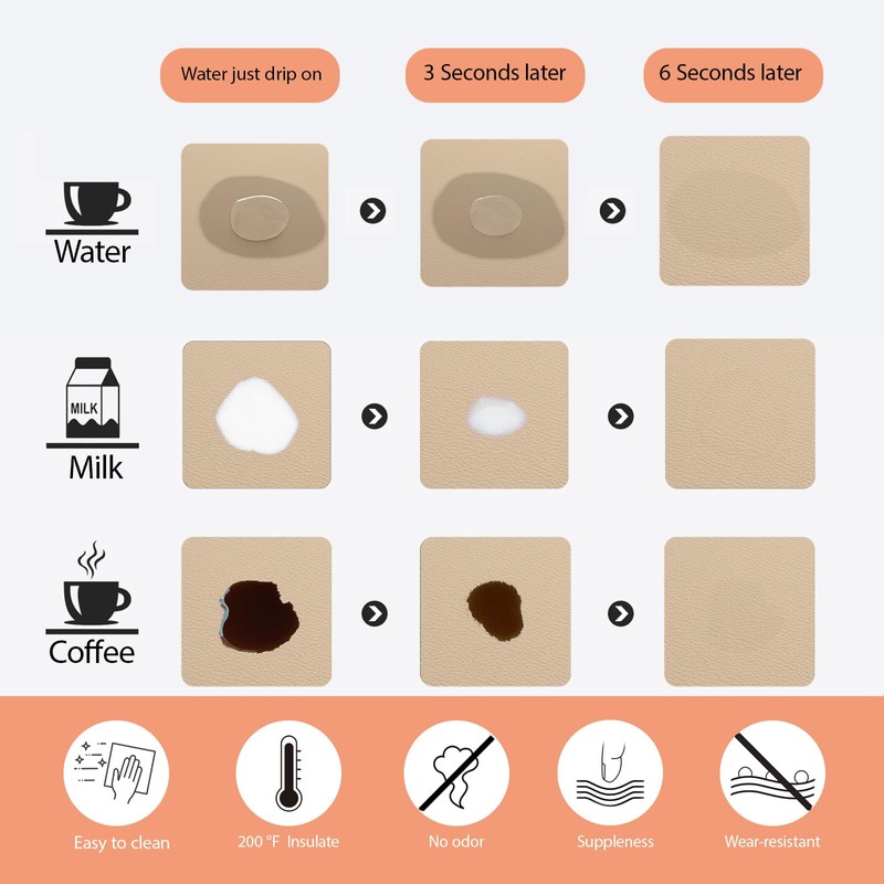 Coffee bar Mat & Dying Mats for Countertop, Quick Dry