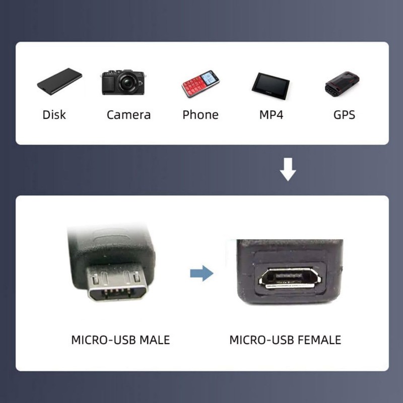 chenyang USB 2.0 Connector Micro USB to Mini USB 5Pin