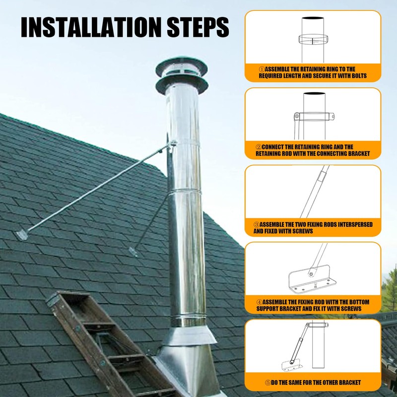 Extended Roof Chimney Support Bracket Compatible with Chimney Pipes 6"-15"