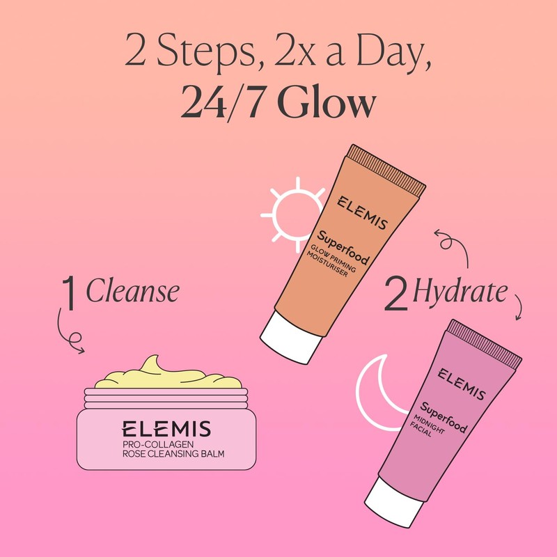 ELEMIS WAY TO GLOW SKINCARE KIT