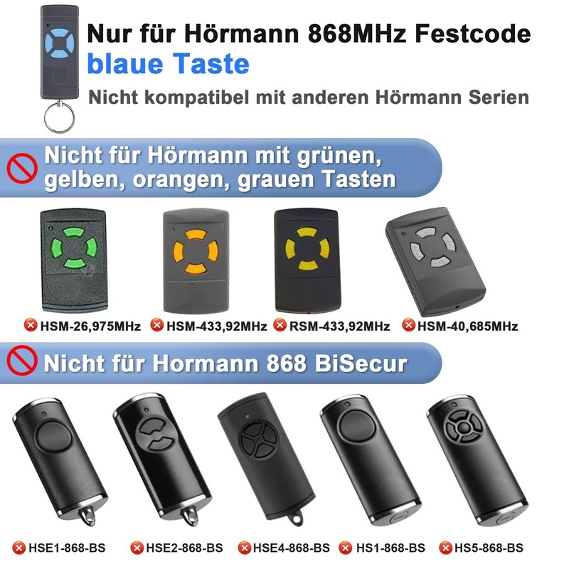 Garage Door Opener Remote Control for Hörmann HSE4-868, Handheld Transmitter