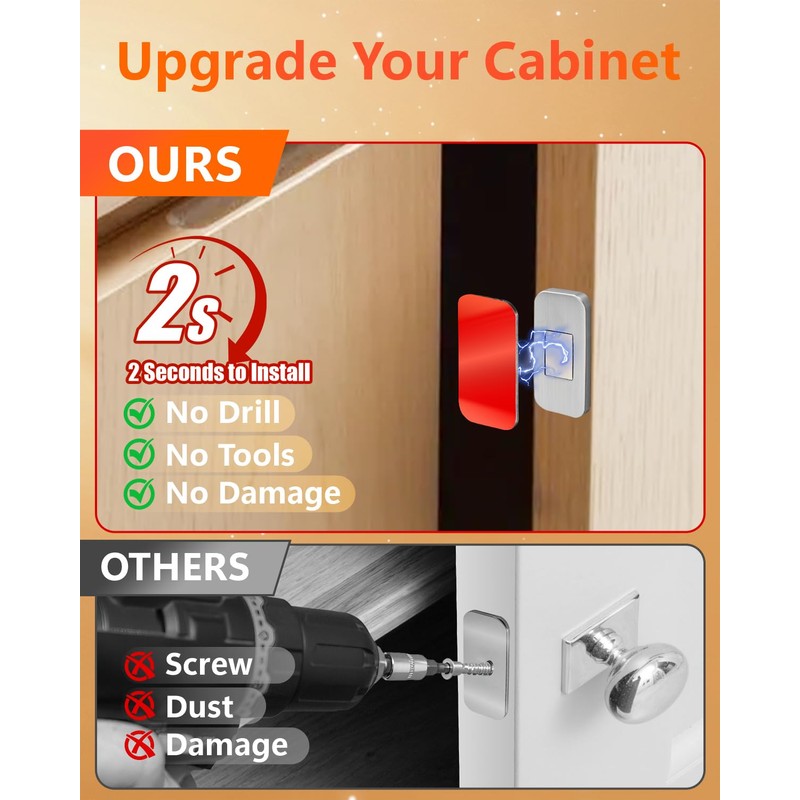 6 Pack Magnetic Cabinet Door Catch Latches, Ultra Thin Cabinet