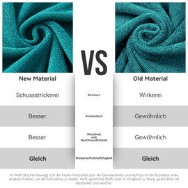 DiaryLook Children's Hooded Bath Poncho, Absorbent Towel Poncho for Boys and Girls, 2-5 Years, Ideal for Beach, Swimming and Surfing