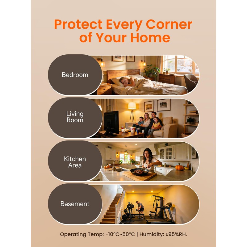 Heiman Smart Smoke Alarms for Home Requires Zigbee 3.0 Hub,