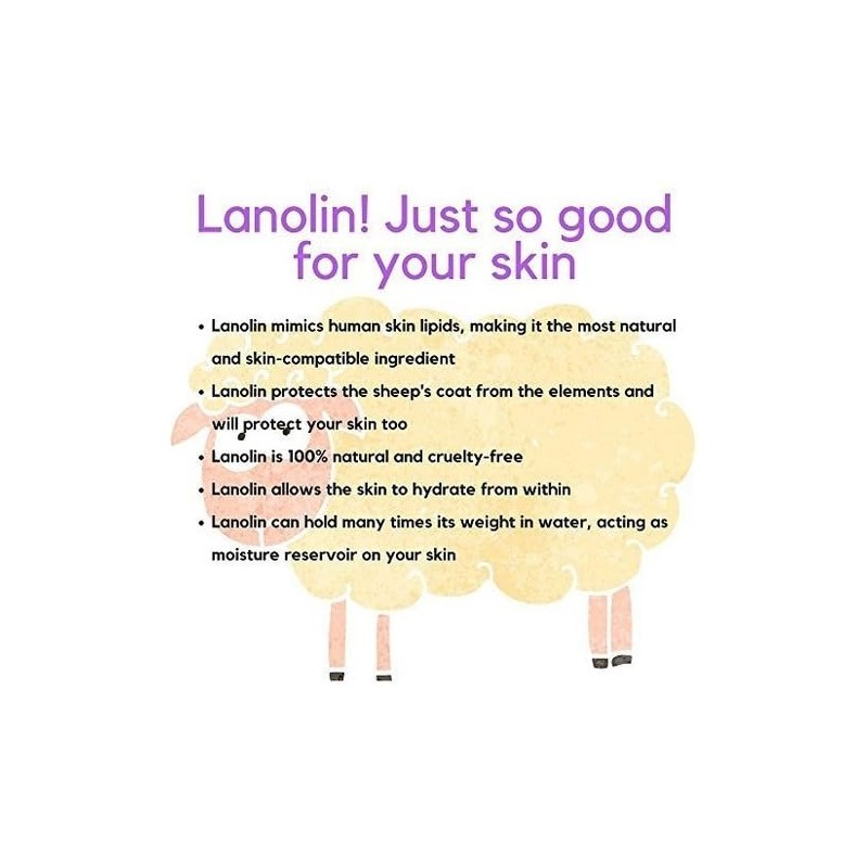 Jean Charles Lanolin Skin Creme 250 grams