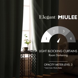 MIULEE Room Darkening Curtains Thermal Insulated Drapes Solid Window Treatment Set Grommet Top Light Blocking Blackout Curtain for Living Room/Bedroom 2 Panels 52 x 84 inch Sage Green