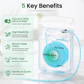 Coconut-Oil Infused Woven Dental Floss, Natural Vegetable Waxed, PFAS-Free, Deep Cleaning, Smooth Glide (Mint, 1 Pack)
