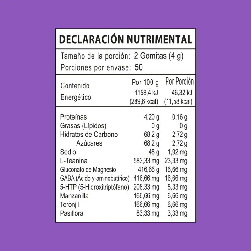 Gomitas Para Ansiedad Sueño Profundo Y Descanso Fruits®
