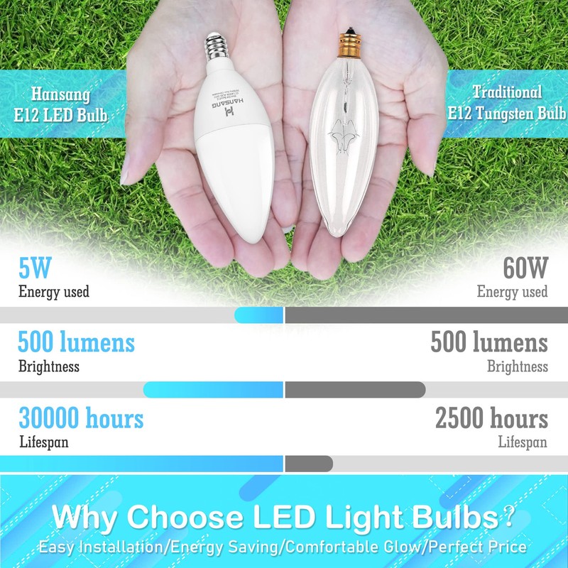 hansang LED E12 Chandelier Light Bulbs, Type B Light Bulbs