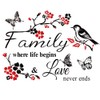 Wall Decor Sticker Family Letter Vinyl Wall Art Decal Removable