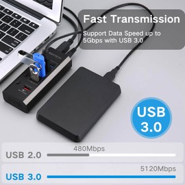 RSHTECH Powered USB Hub 3.0, 5 Port USB 3 Hub with 4 USB 3.0 Data Port + 1 Fast Charging Port Portable USB Splitter with 12V/2A Power Supply (RSH-A35)