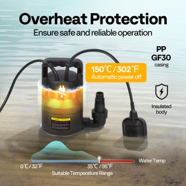 VIVOHOME 3/4 HP 2820 GPH Submersible Sump Pump with Float Switch, Utility Pump for Basement Garden Pond Pool Tub