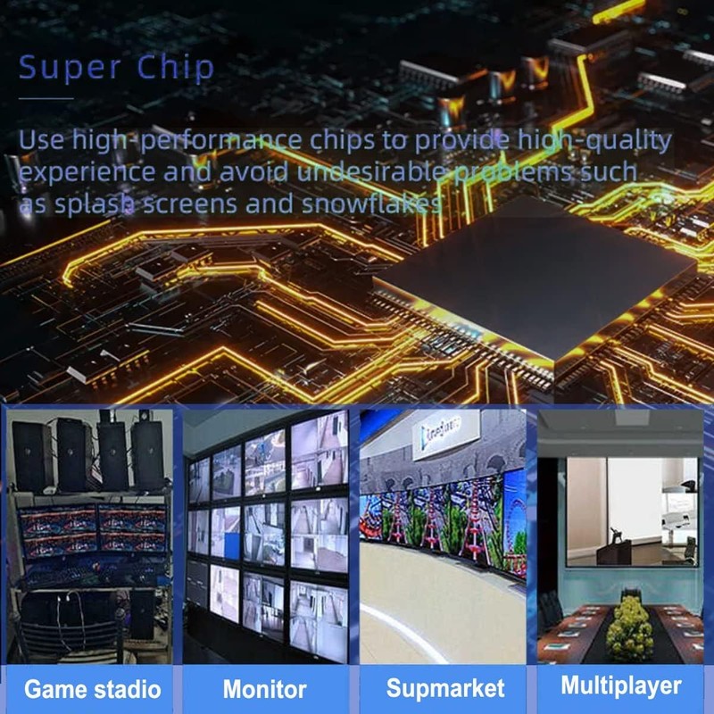 2x2 HDMI Video Wall Controller, HDMI & DVI Support 4K