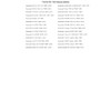 K & L Carburetor Parts Kit for Kawasaki BAYOU 300