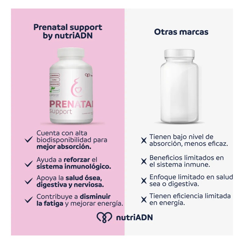 Prenatal Support- Suplemento Nutriadn