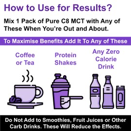 Pure C8 MCT Oil Packets | Boosts Ketones 4X Versus Other MCTs | Highest 99%+ Purity | 100% Coconut Sourced | Supports Keto & Fasting | Lab Tested Purity | Box of 15 X 15 ml Servings | Ketosource®