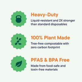 100% Compostable, 5 Compartment, Disposable Paper Plates [125-Pack] - {PFAS Free} - {BPA Certified} - [10 Inch] Heavy Duty Biodegradable Bagasse Sectional Lunch Trays + Dividers - Divided Platter Tray
