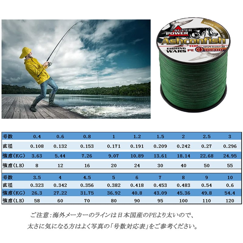 Ashconfish Polyethylene 4 Braid Fishing Line, 4 Strand, X4, 1093.6