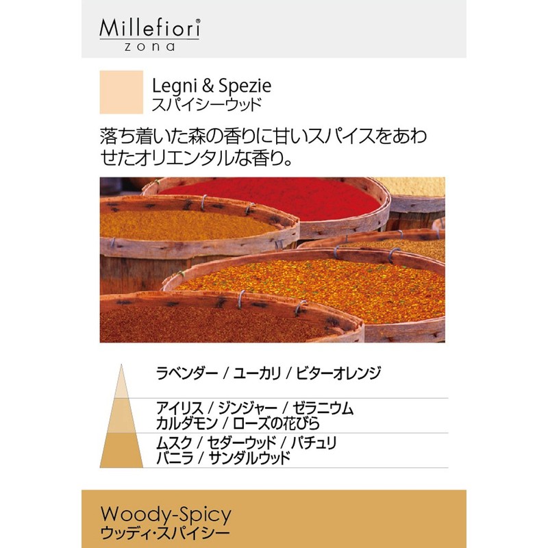 Millefiori Milano Car Air Freshener 11
