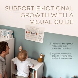 LSW London A3 Feelings Chart For Children - Support Emotional Development - Emotions Chart For Kids With Coping Techniques - Ideal Classroom Essentials For Teachers - Recycled Paper