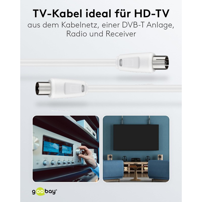 Goobay 11515 Antenna Cable (<70 dB), 2X Shielded, 15m Length