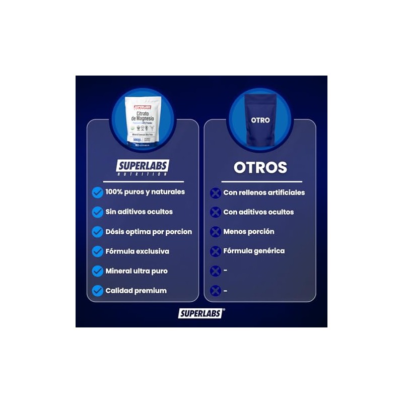 Superlabs Nutrition Citrato de Magnesio Premium en Polvo 500 gramos