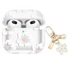 OETKER Compatible Airpods 4 Case for Women Cute, Clear Floral