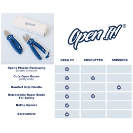 Zibra Open-It! All-In-One Multi Tool with Heavy-Duty Scissors, Box Cutter, Screwdriver, and Package Opener, Blue