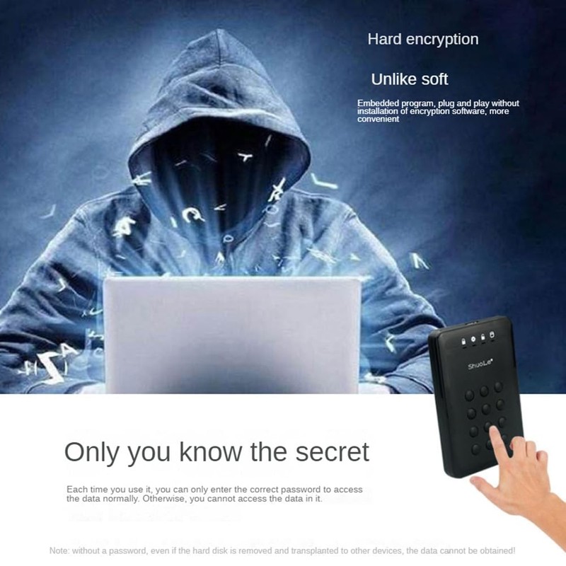 Aswalling HDD Enclosure SSD Case Encrypted Hard Drive Enclosure 5Gbps