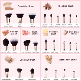 Jessup Makeup Brush Set, 25-Piece Cosmetic Makeup Brush Set For Eyes, Face, Eyeshadow, Powder, Synthetic Natural Hair
