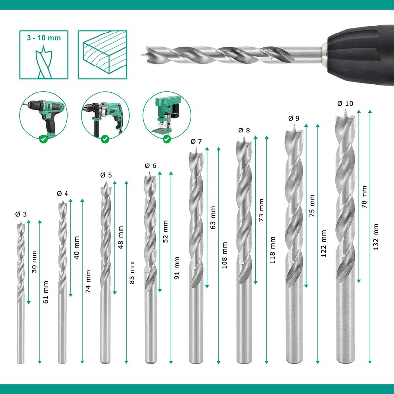 ENT Duradrill 8 Pieces HSS-G Wood Drill Bit Set 3-10