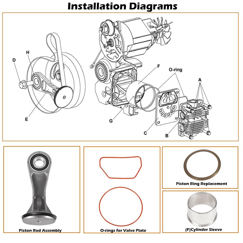 N038785 Air Compressor Connecting Rod Kit for Craftsman, Dewalt, and