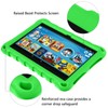Kids Case for 8" Tablet(8" Display,10th Generation, 2020 Release ONLY)