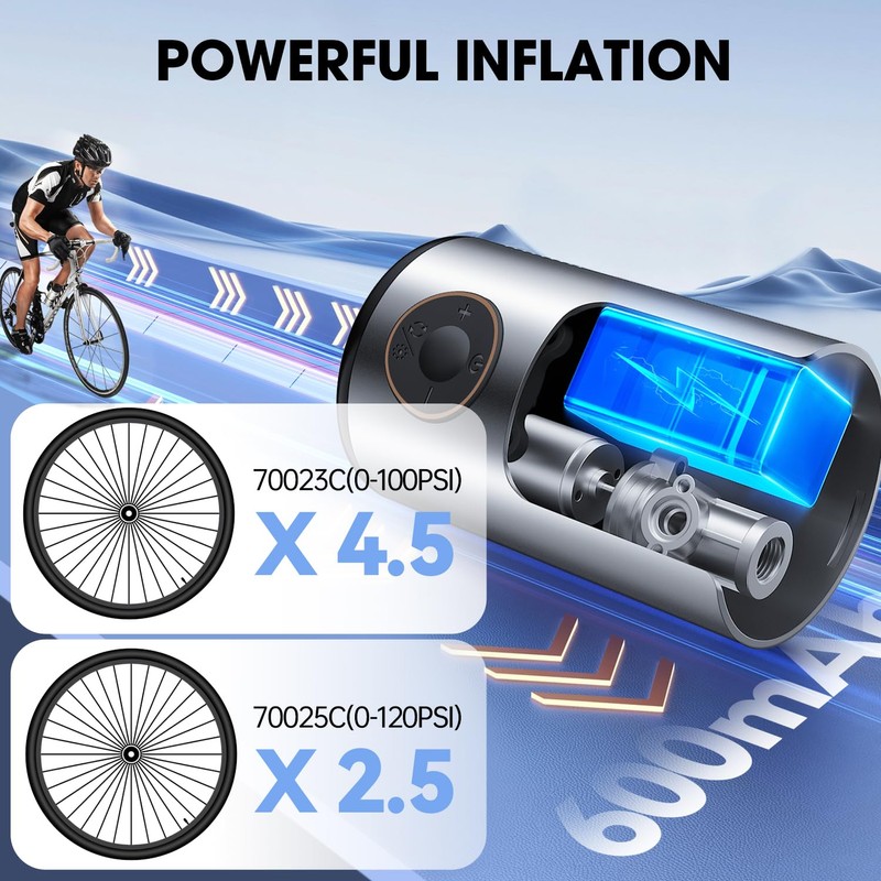 Portable Bike Pump, Mini Electric Bike Pump 120PSI with Digital