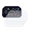 Speedo Angels Dashboard Screen Protector Speedometer Film for S1000RR (2019+)